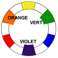 Cercle, 6 couleurs